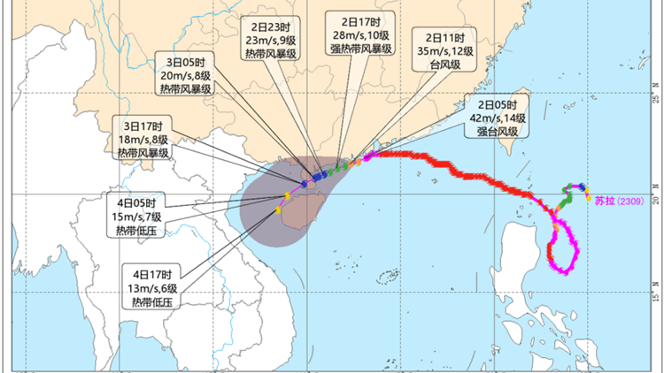 颱風(fēng)「蘇拉」在珠海金灣沿海登陸 深圳全市暴雨預(yù)警信號(hào)降級(jí)為黃色