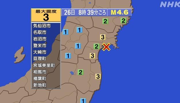 日本宮城縣近海海域發(fā)生4.6級(jí)地震 未引發(fā)海嘯